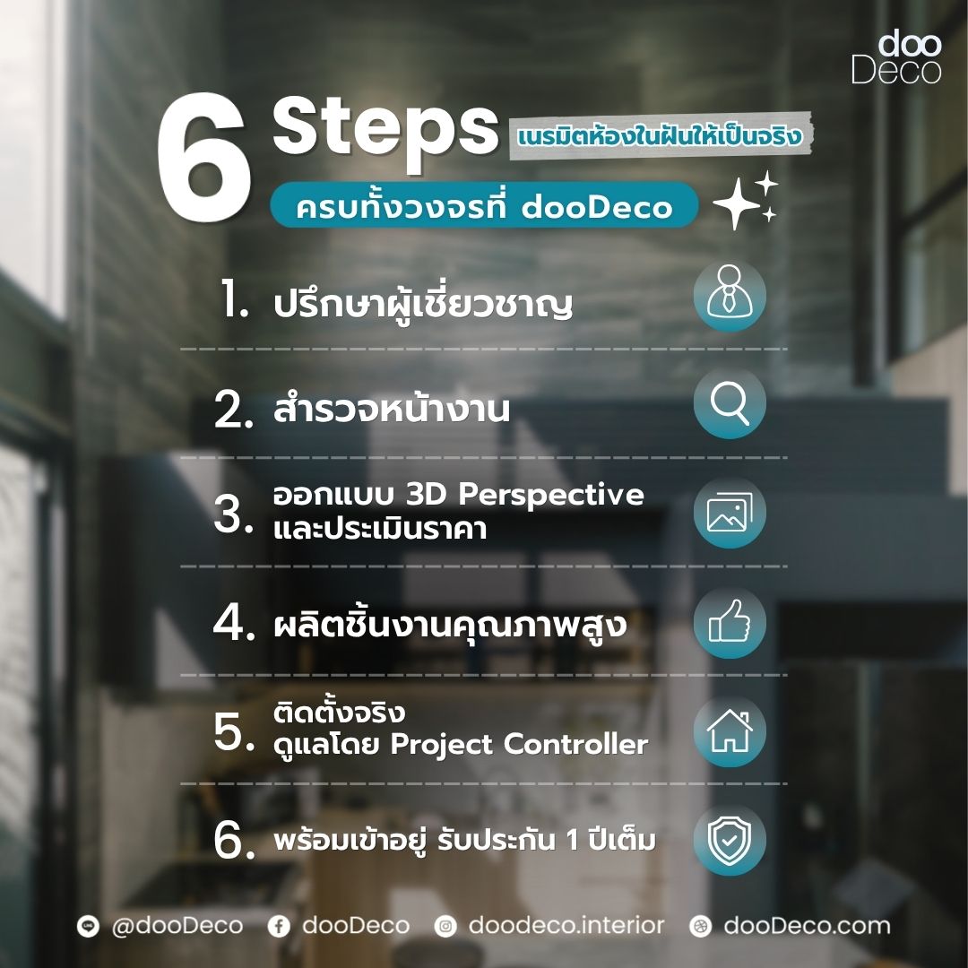 dooDeco ให้บริการออกแบบฟรี ติดตั้งครบ รับประกัน 1 ปีเต็ม